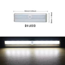 Led Inteligente com Sensor de Movimento FQ LED